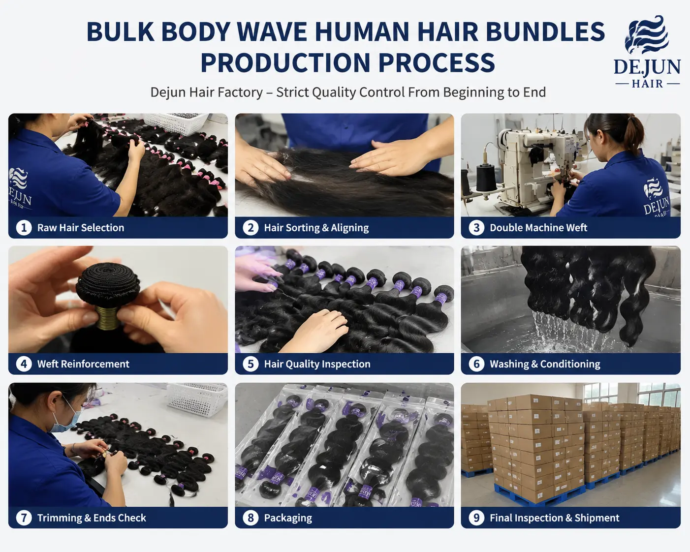 Bulk body wave hair bundles production process at professional factory