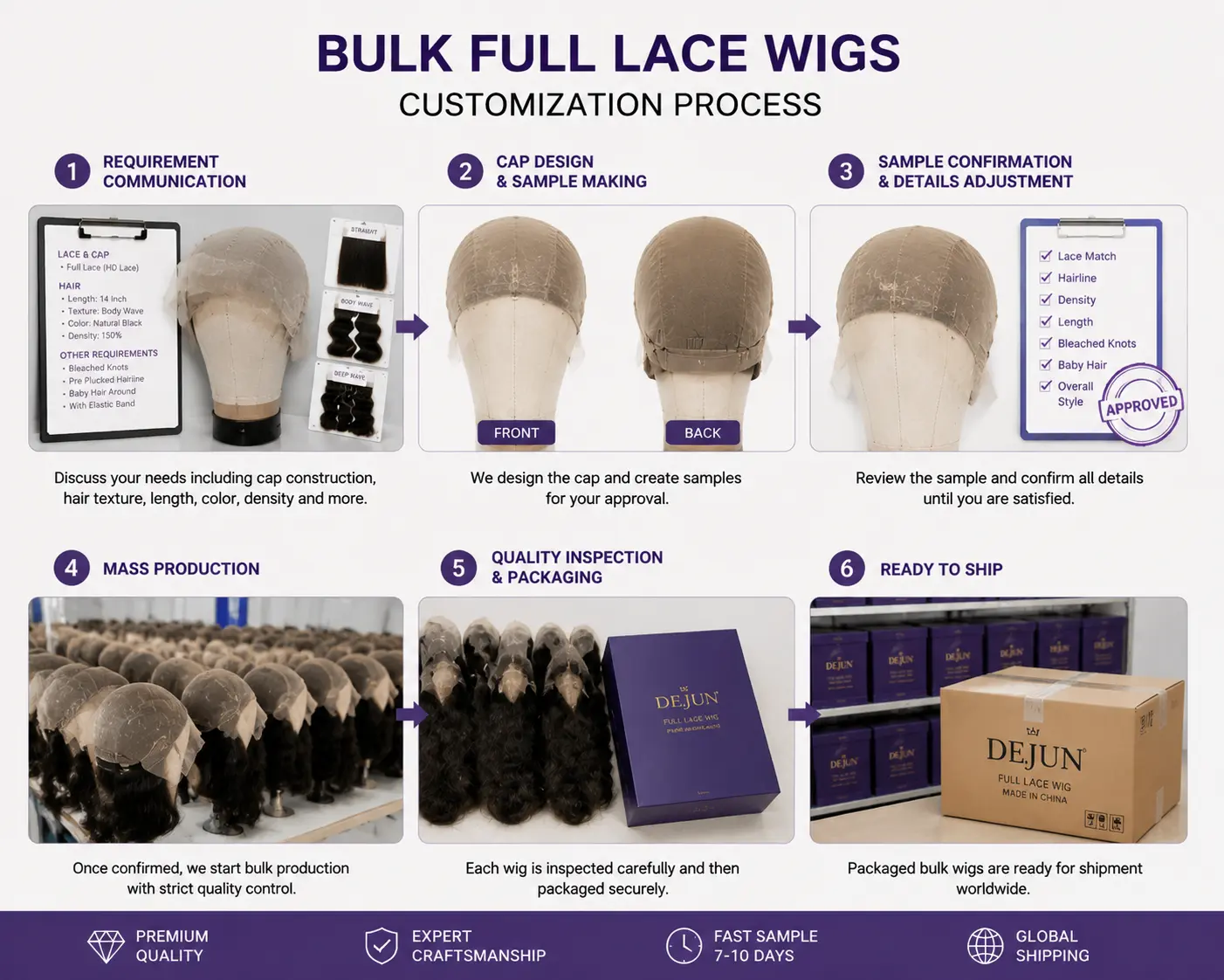 Bulk full lace wigs customization process