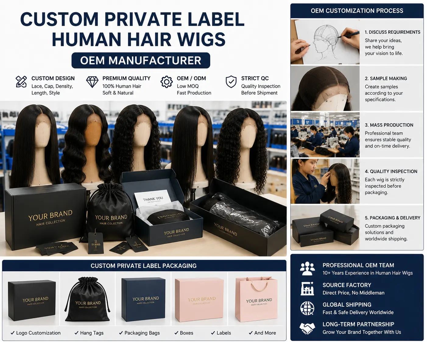 Custom private label human hair wigs OEM manufacturer