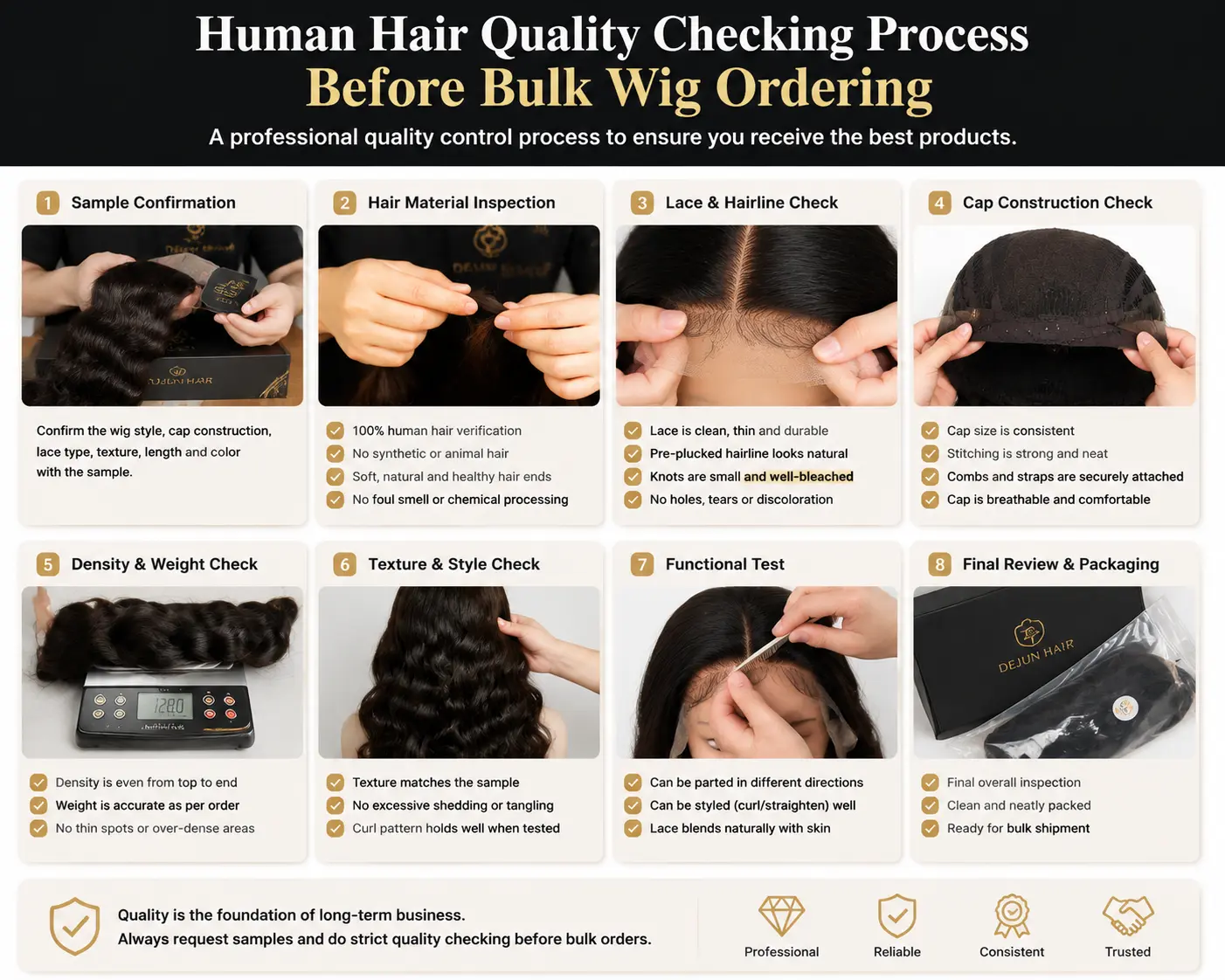Human hair wig quality checking process before bulk wholesale ordering