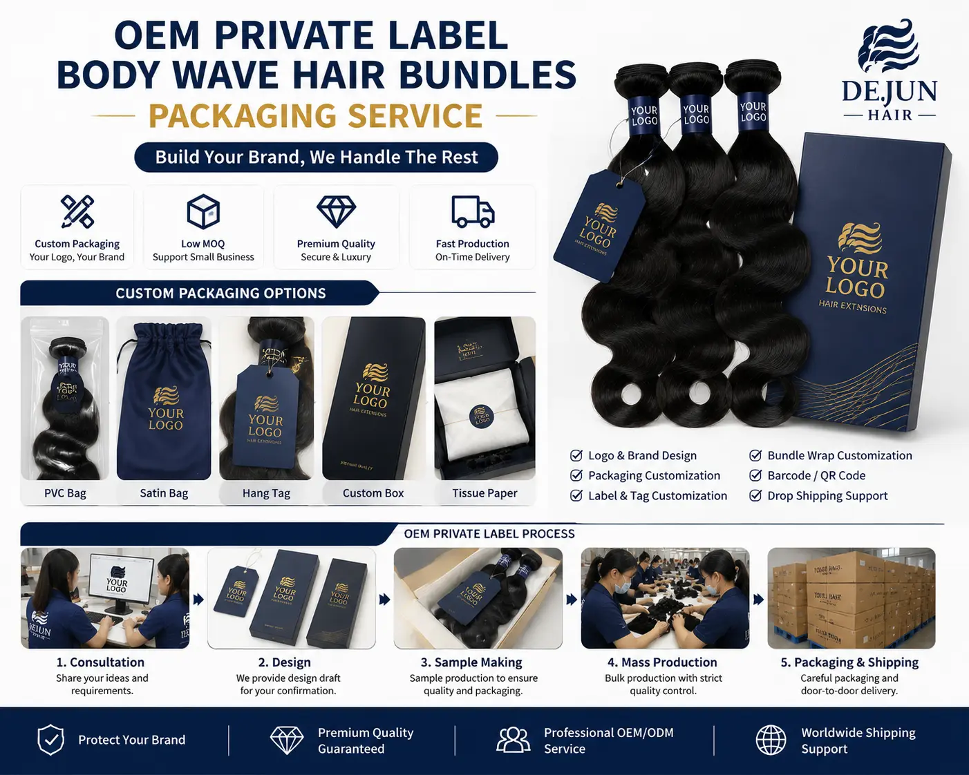 OEM private label body wave hair bundles packaging service for brands