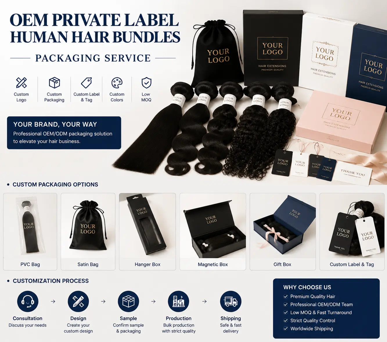 OEM private label human hair bundles packaging service with custom logo and branded solutions