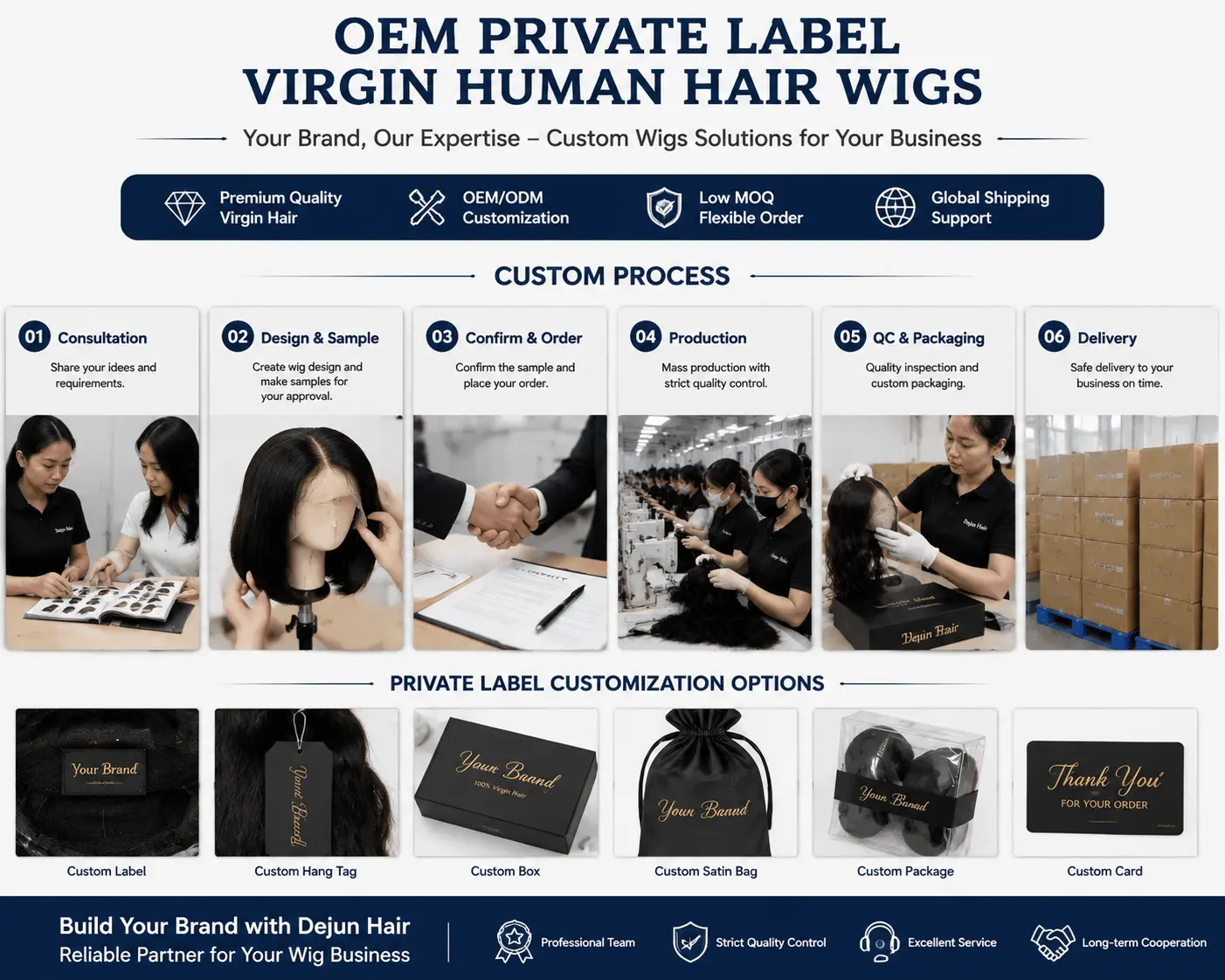 OEM private label virgin human hair wigs
