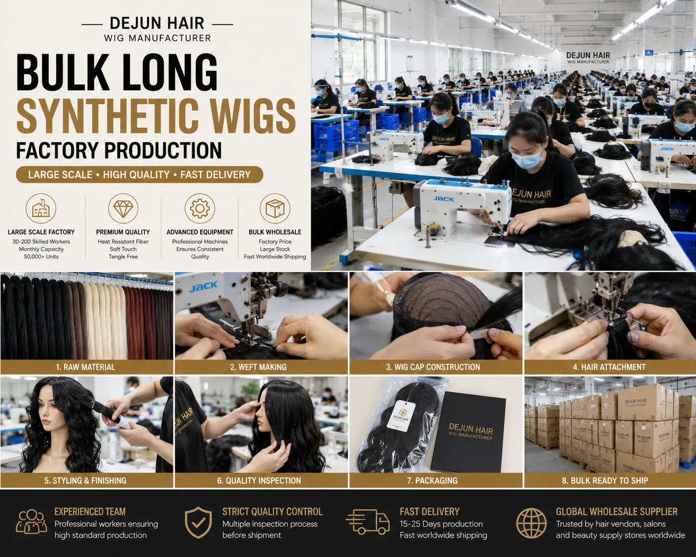 Bulk long synthetic wigs factory production for international wholesale orders