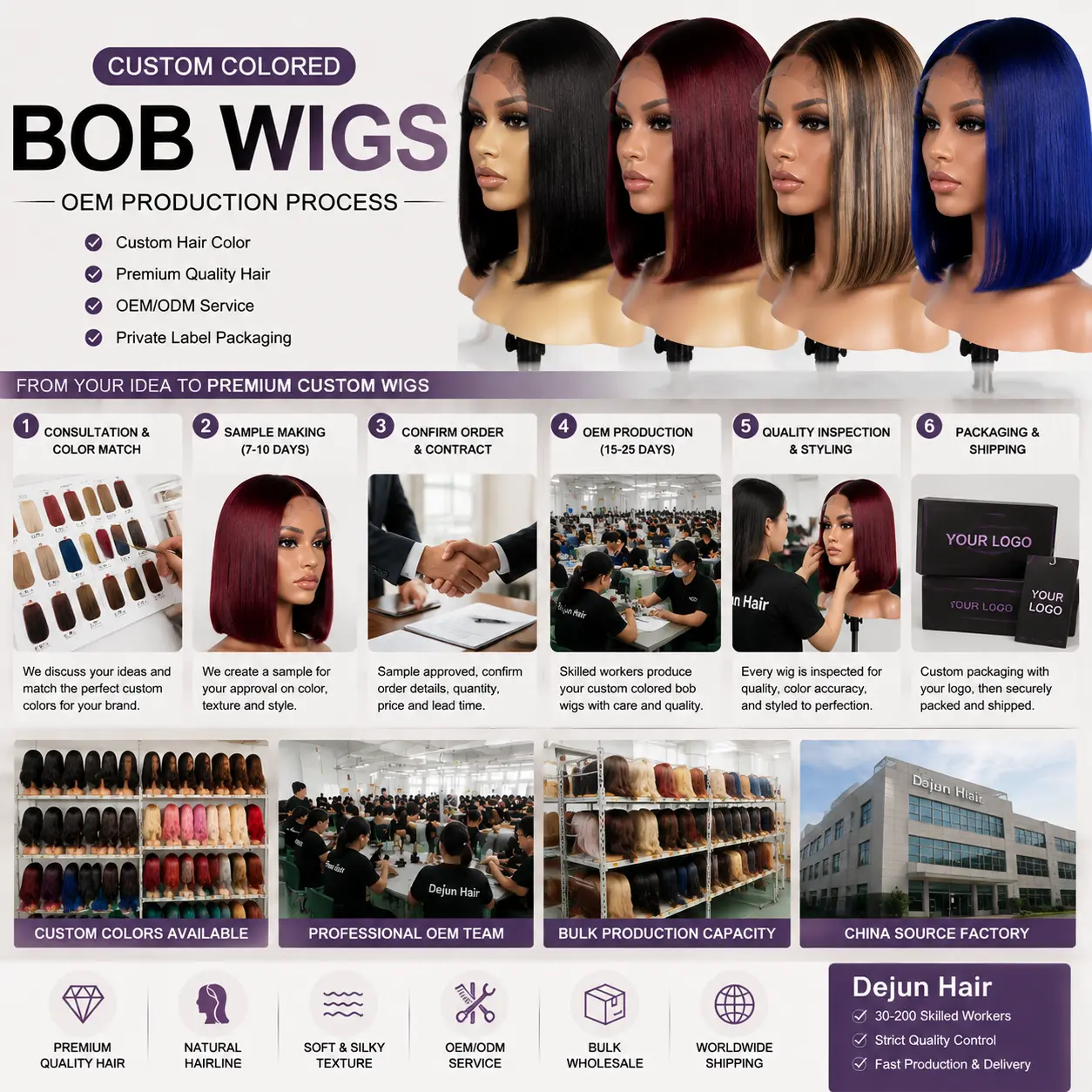 Custom colored bob wigs OEM production process including color matching, manufacturing, quality inspection and packaging