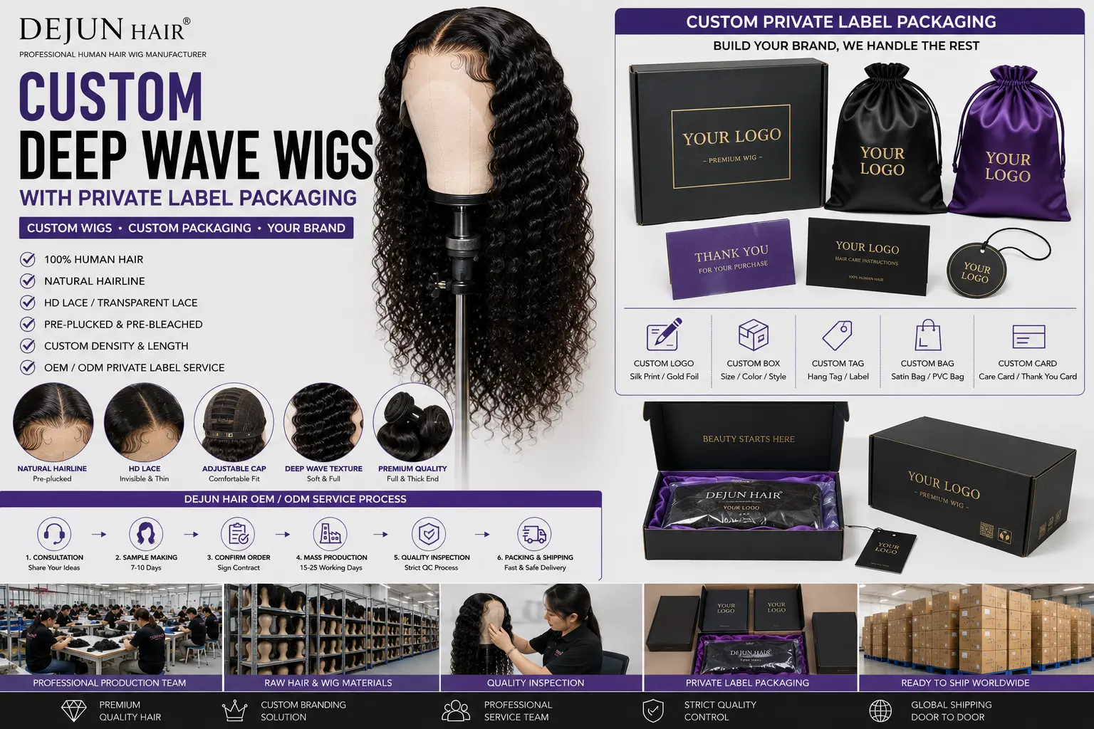 Custom deep wave wigs with private label packaging for wholesale buyers