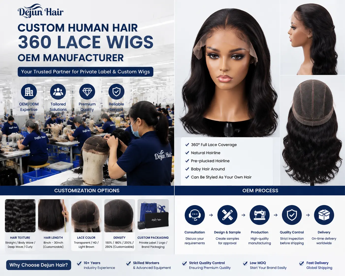 Custom 360 lace wigs OEM manufacturer providing private label wig customization