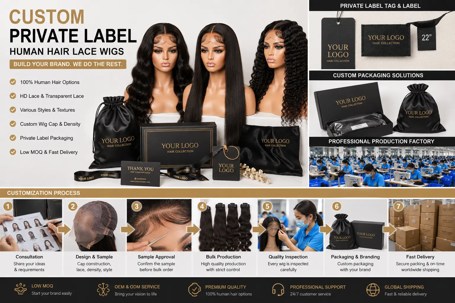 Custom private label human hair lace wigs with branded packaging for hair businesses