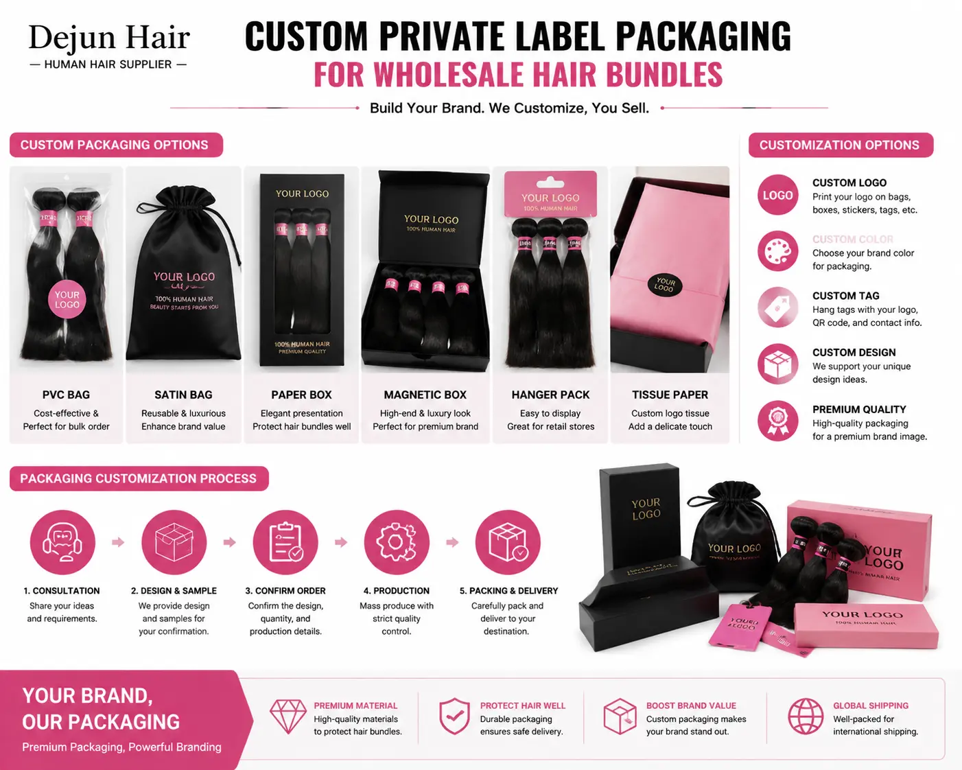 Custom private label packaging for wholesale hair bundles with branded solutions for hair businesses