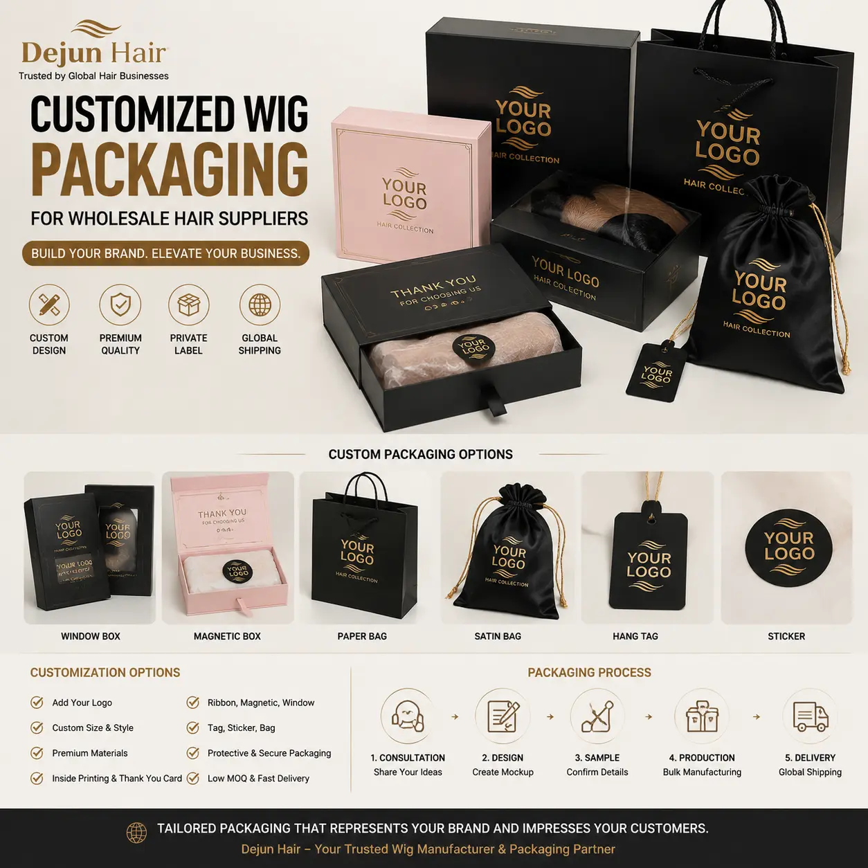 Customized wig packaging solutions for wholesale hair suppliers and private label brands