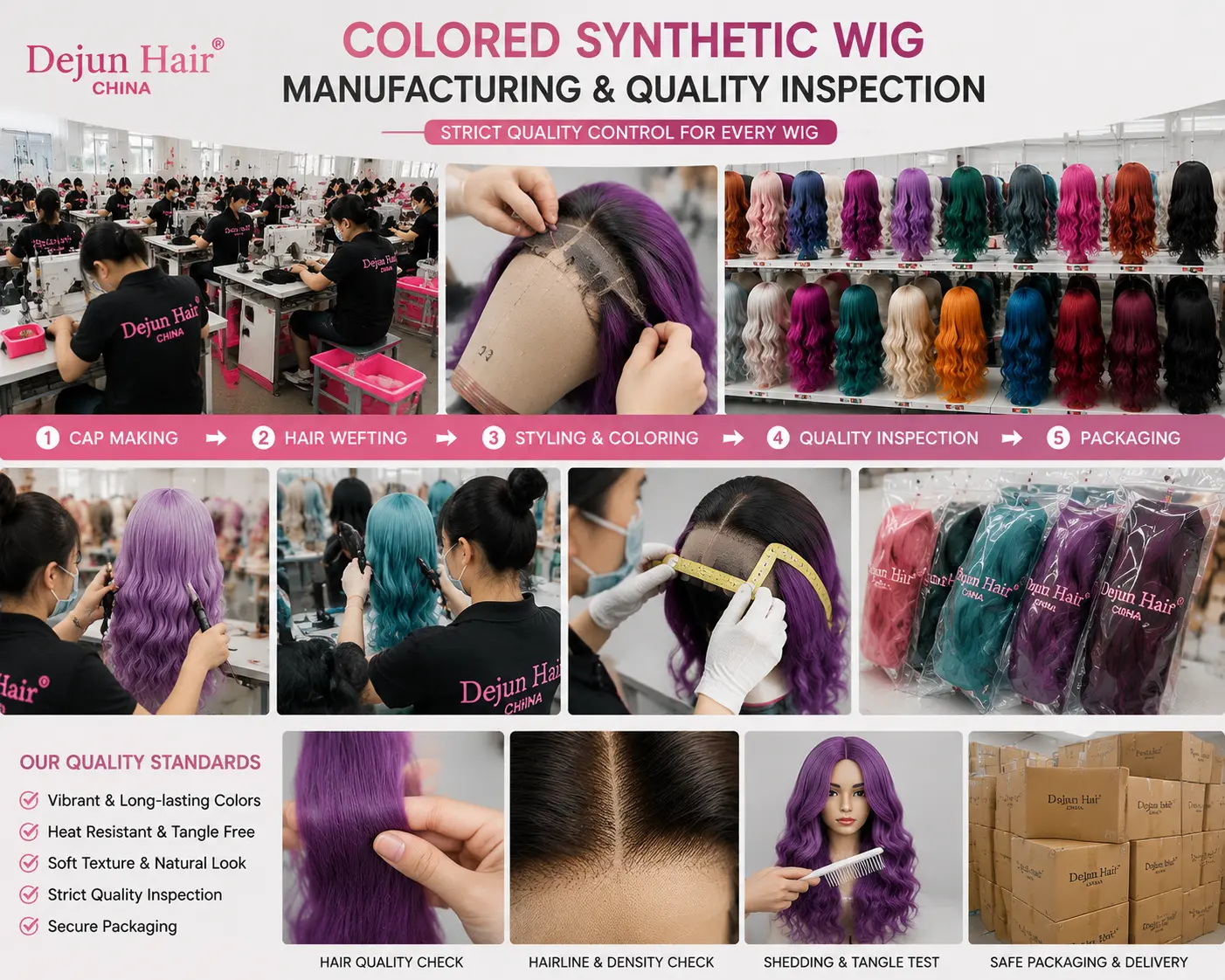 Dejun Hair colored synthetic wig manufacturing and quality inspection process in China factory