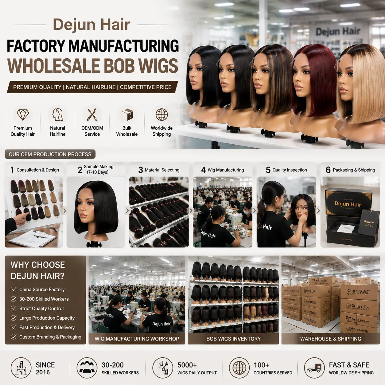 Dejun Hair factory manufacturing wholesale bob wigs with professional production, quality control and private label services