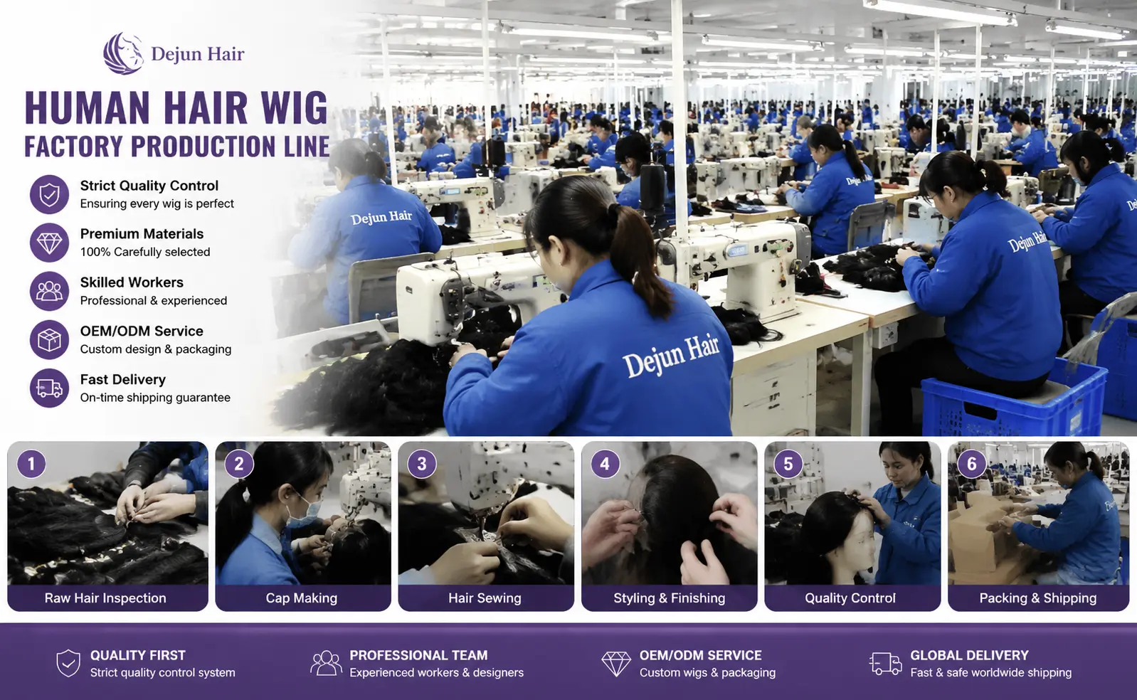 Dejun Hair China wig manufacturer production line for wholesale orders