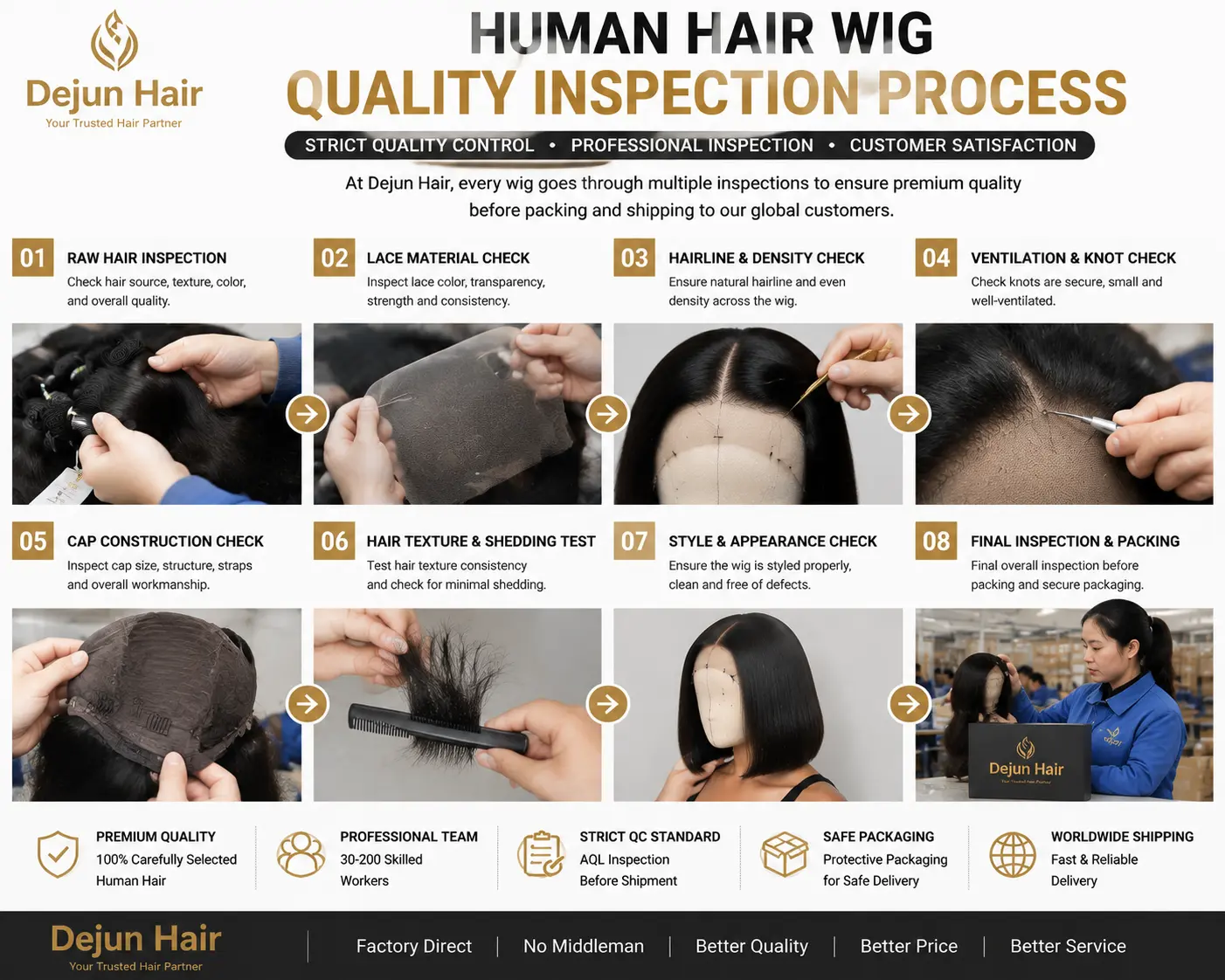 Dejun Hair human hair wig quality inspection process before wholesale shipment