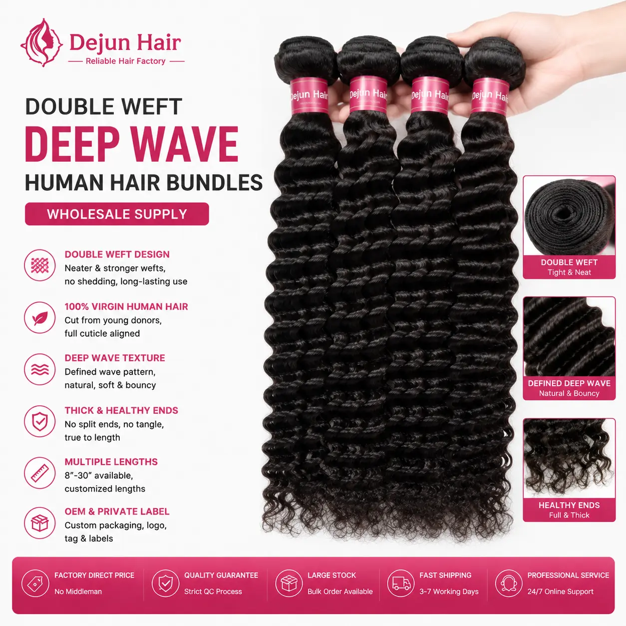 Double weft deep wave human hair bundles for wholesale buyers