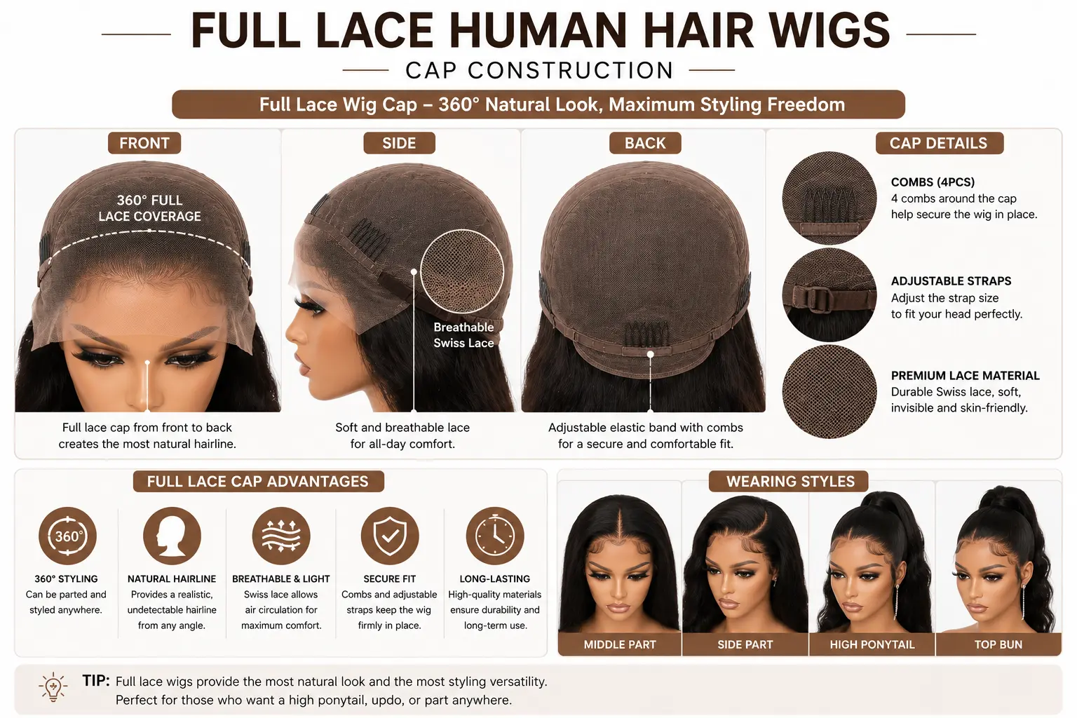 Full lace human hair wig cap construction with breathable lace and adjustable straps