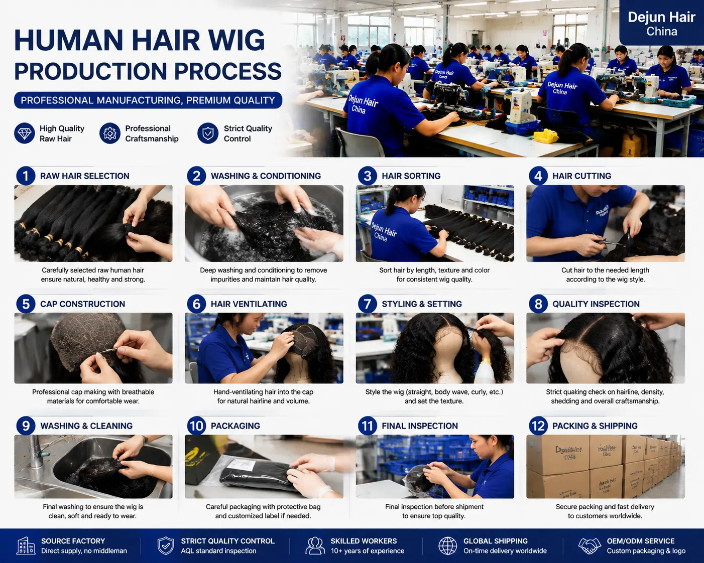 Human hair wig production process in factory with professional manufacturing and quality control