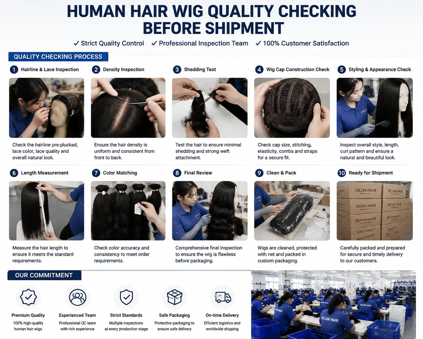 Human hair wig quality checking before shipment with lace, density and final inspection process