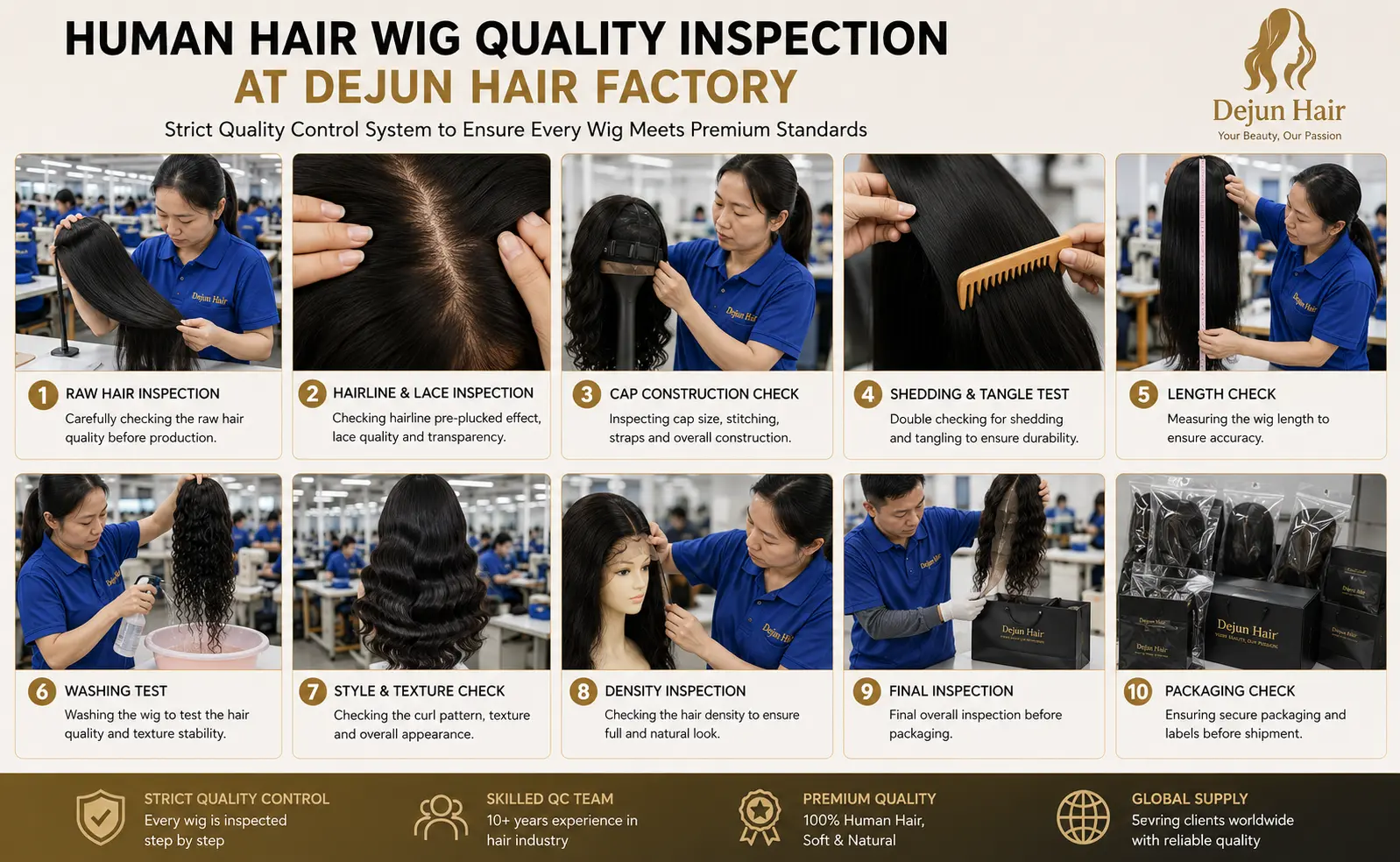 Human hair wig quality inspection and quality control at Dejun Hair factory