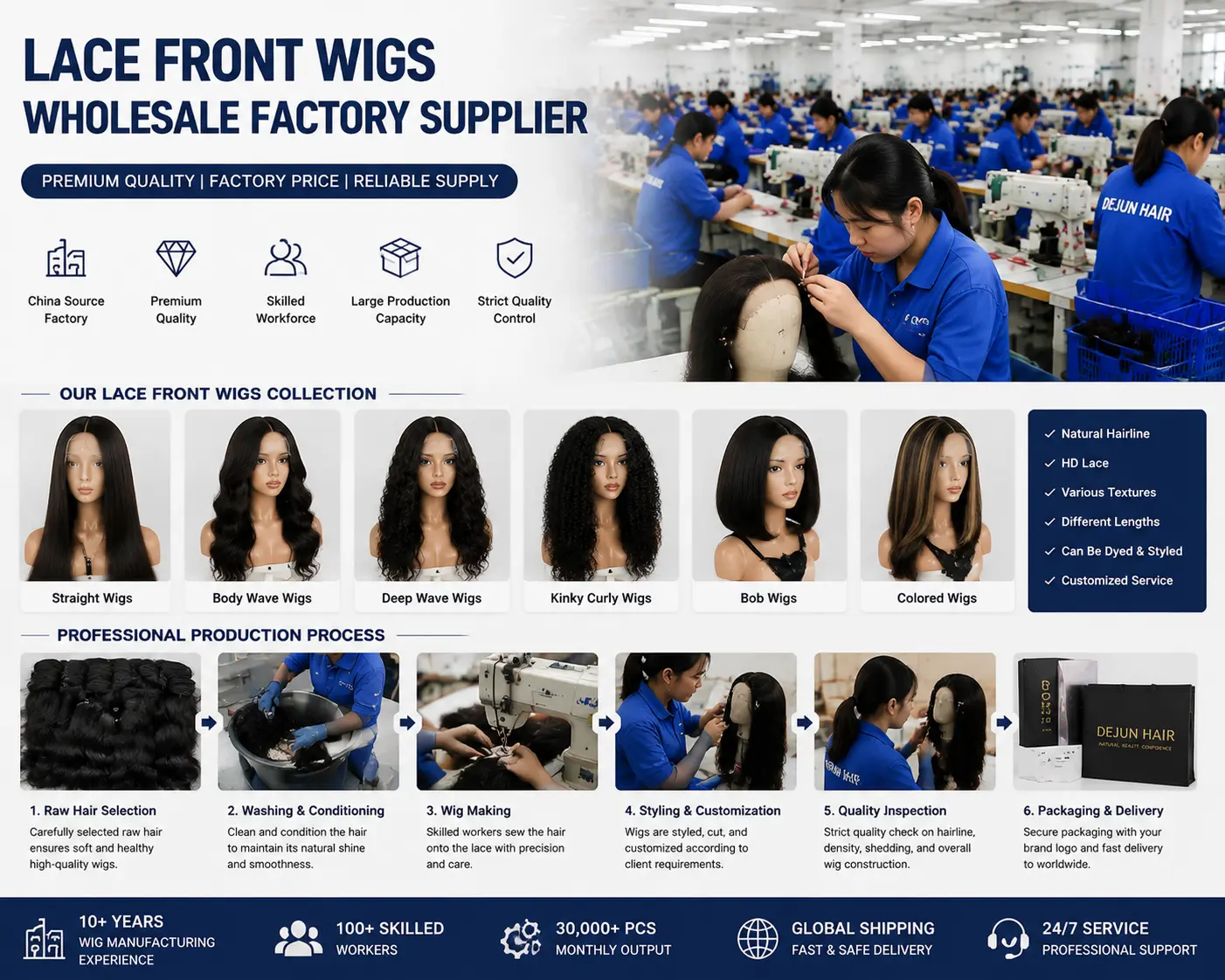 Lace front wigs wholesale factory supplier providing customized wigs for salons and distributors
