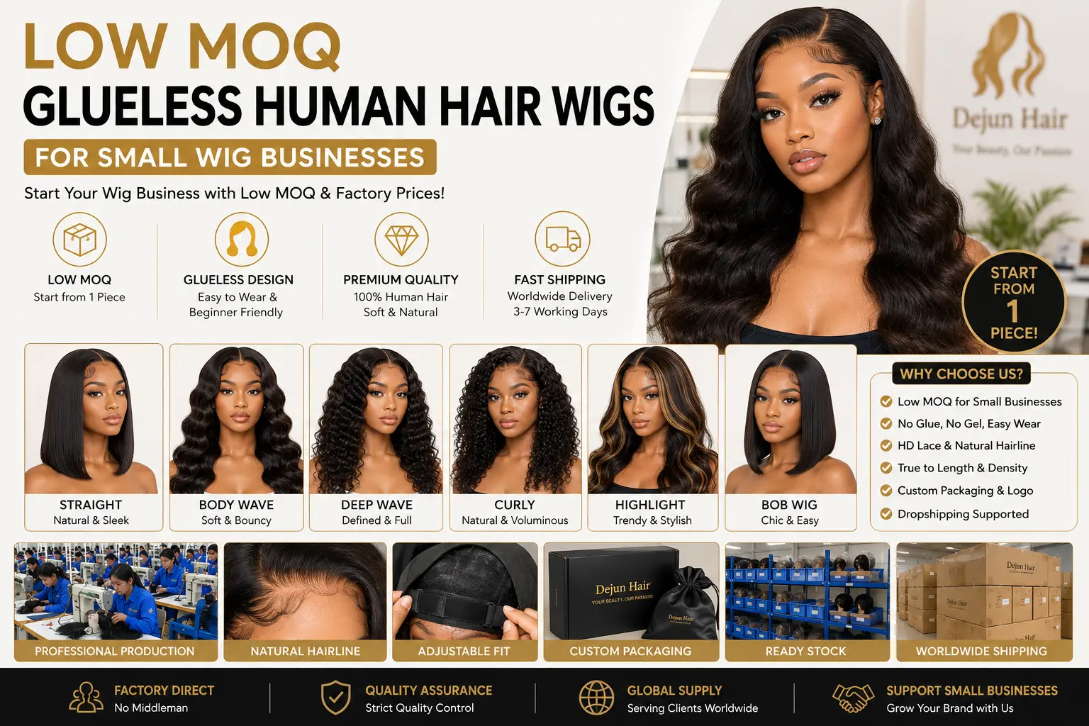 Low MOQ glueless human hair wigs for small wig businesses and online retailers