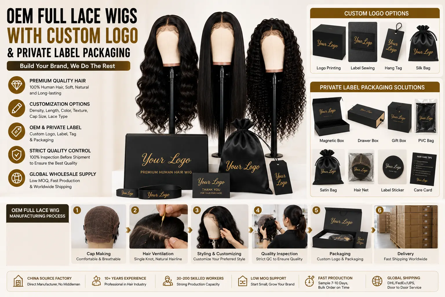 OEM full lace wigs with custom logo and private label packaging