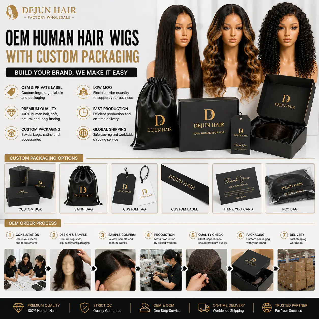 OEM human hair wigs with custom logo, boxes, tags and private label packaging