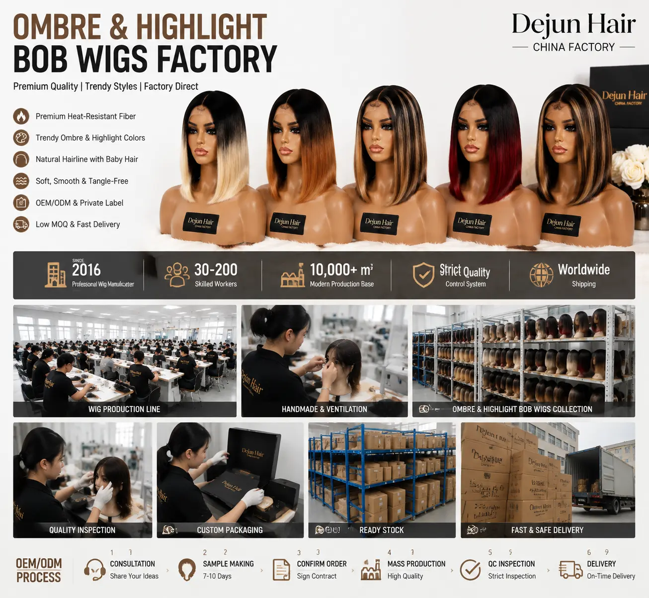 Ombre and highlight bob wigs factory producing wholesale wigs for global distributors