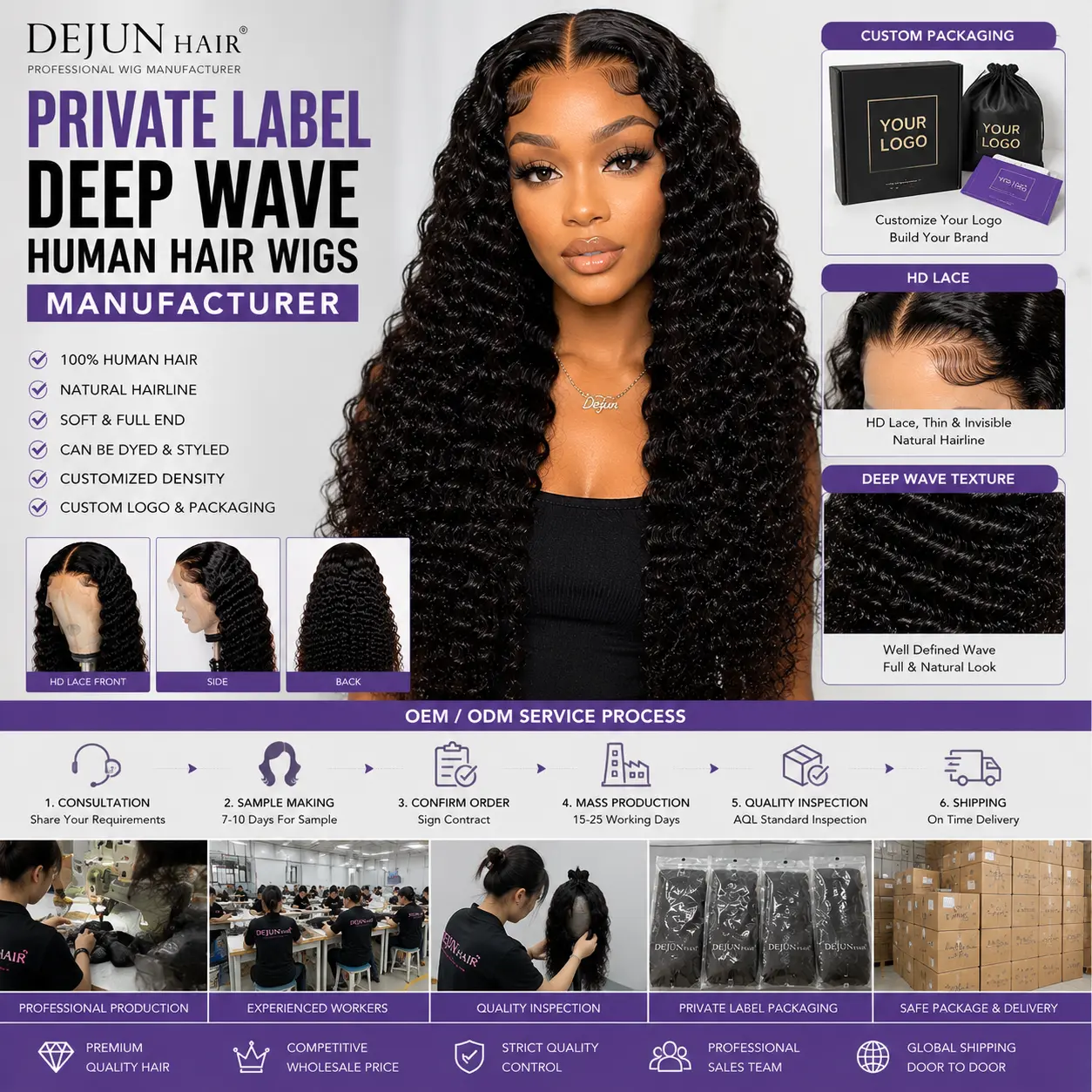 Private label deep wave human hair wigs manufacturer with OEM services