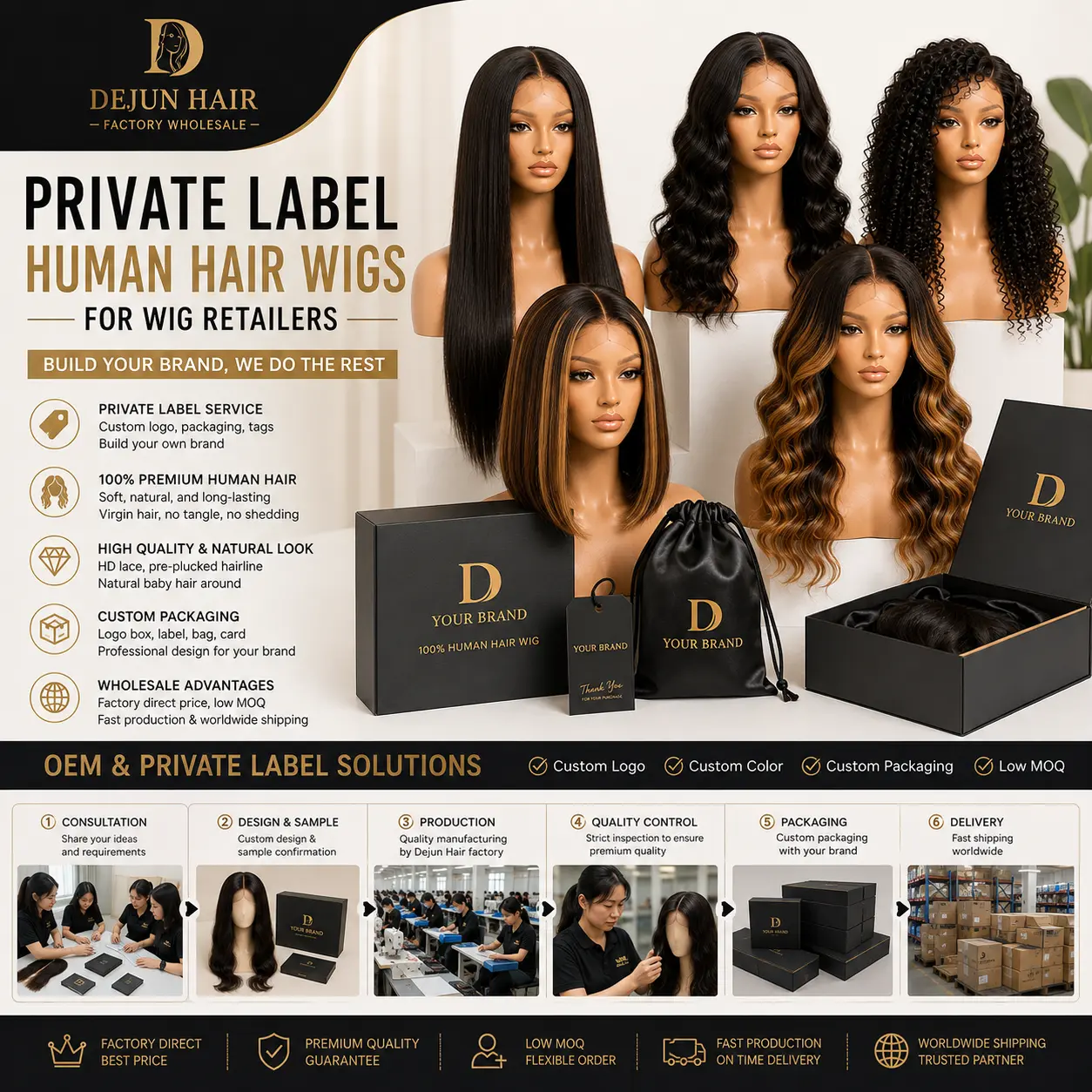 Private label human hair wigs for wig retailers with custom branding and packaging