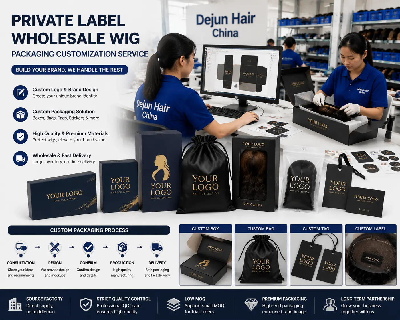 Private label wholesale wig packaging customization service for hair brands and distributors