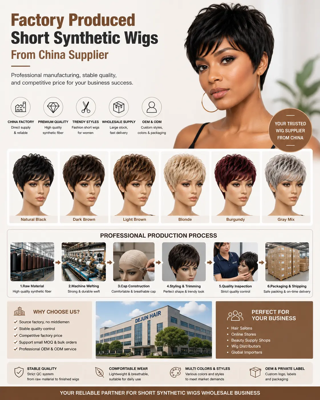 Factory produced short synthetic wigs from China supplier for wholesale buyers