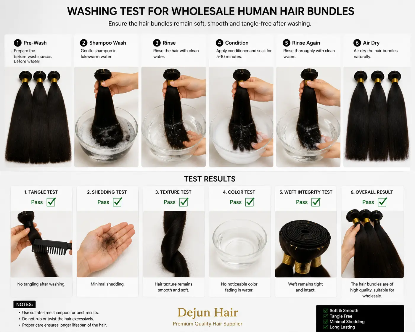 Washing test for wholesale human hair bundles to evaluate texture, shedding and tangle resistance