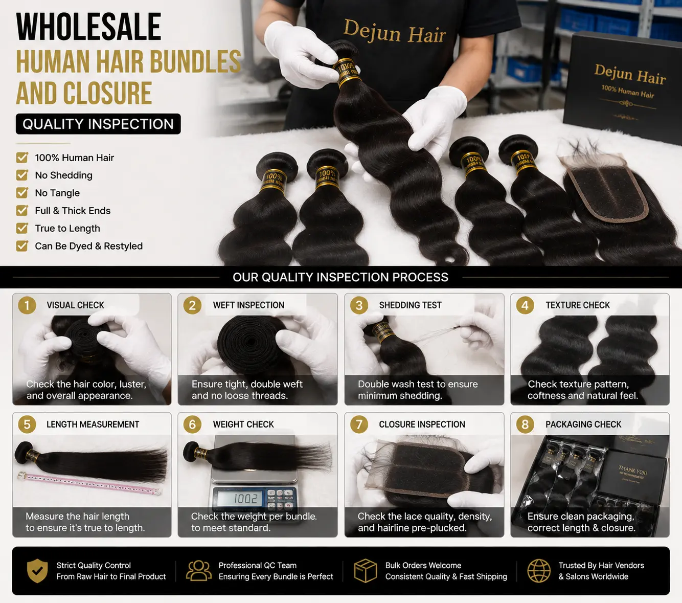 Wholesale human hair bundles and lace closure quality inspection