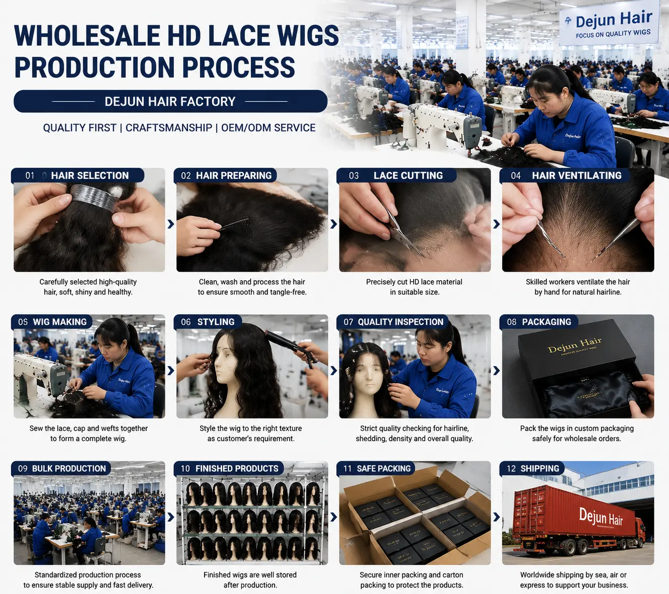 Wholesale HD lace wigs production process in Dejun Hair factory with professional manufacturing and quality inspection