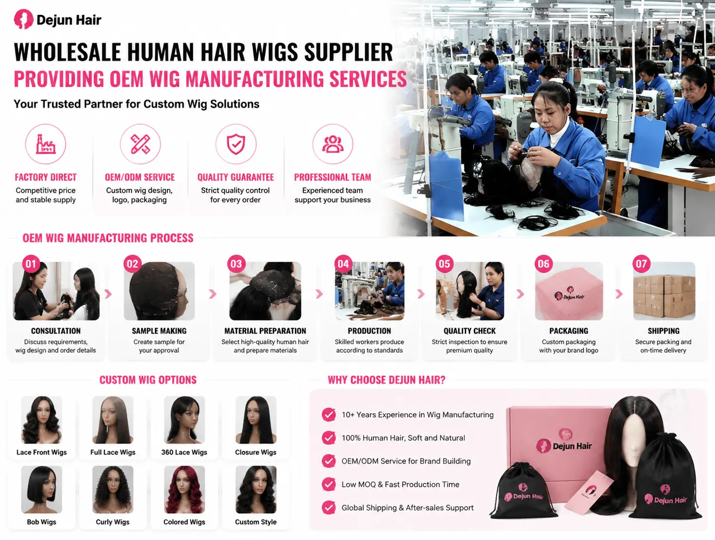 Wholesale human hair wigs supplier providing OEM wig manufacturing services with custom design, private label packaging, and factory production