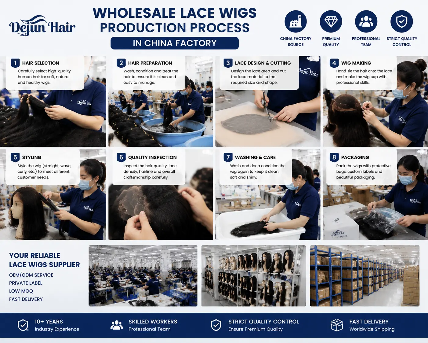 Wholesale lace wigs production process in China factory with professional manufacturing