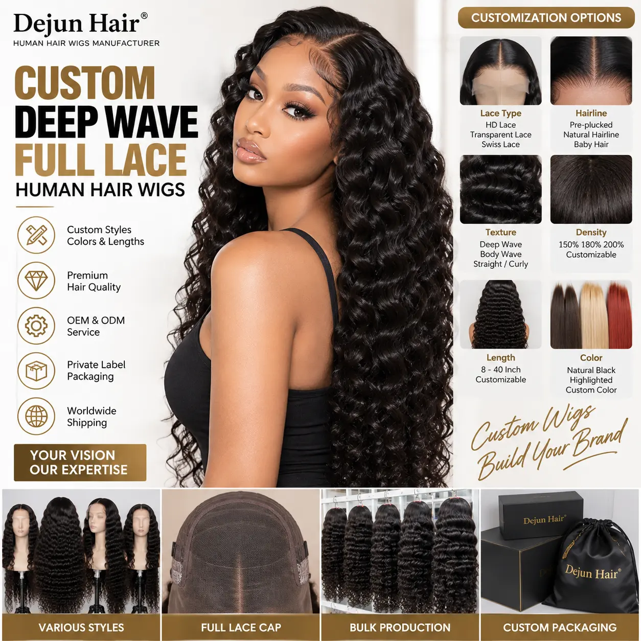 Custom deep wave full lace human hair wigs with OEM and private label service