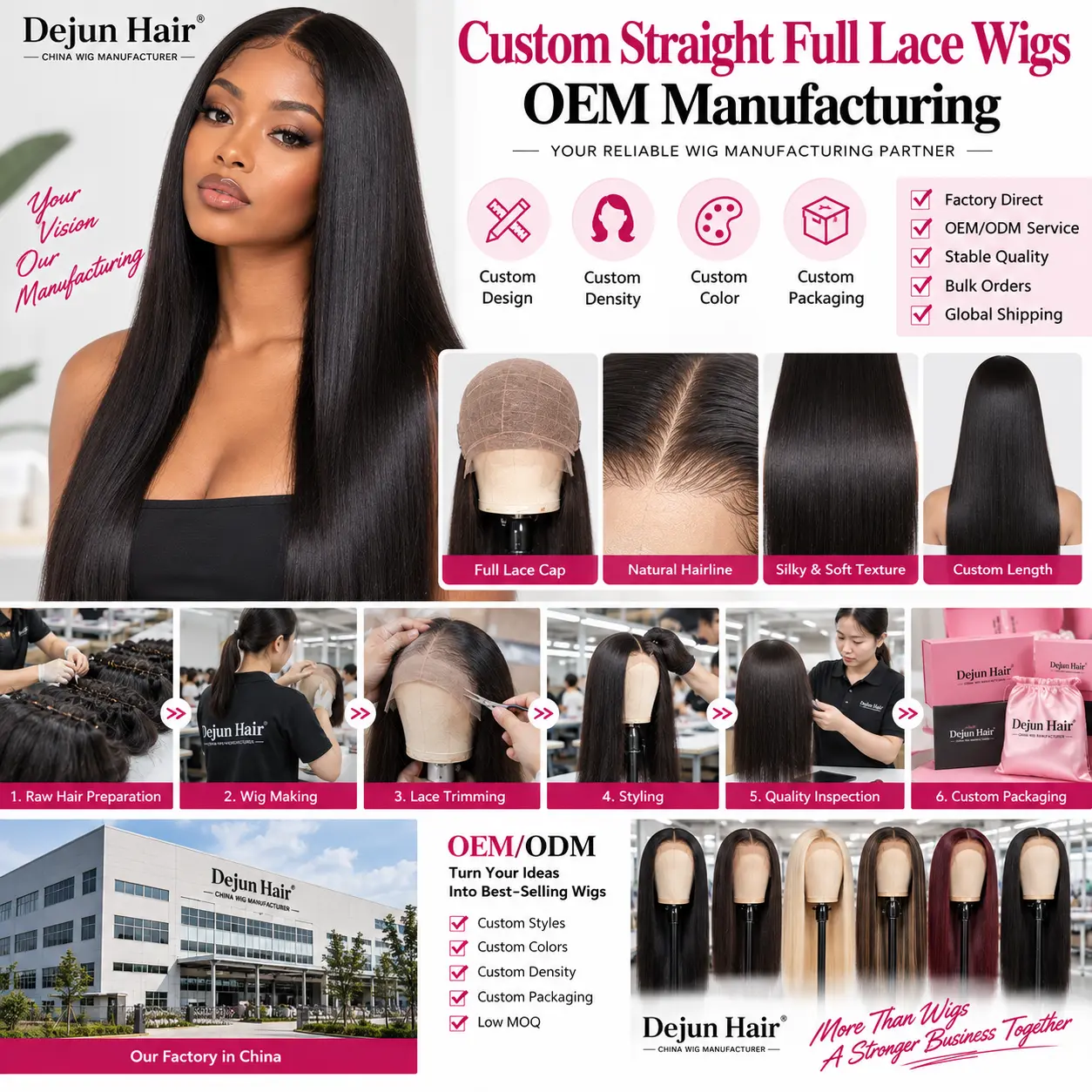 Custom straight full lace wigs OEM manufacturer for hair brands and wholesalers