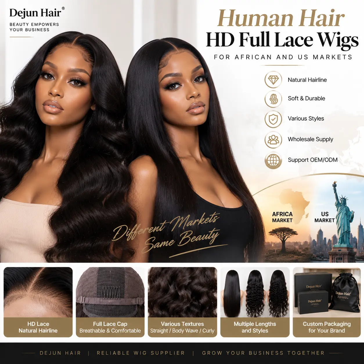 Human hair HD full lace wigs for African and US markets with wholesale supply and customization options