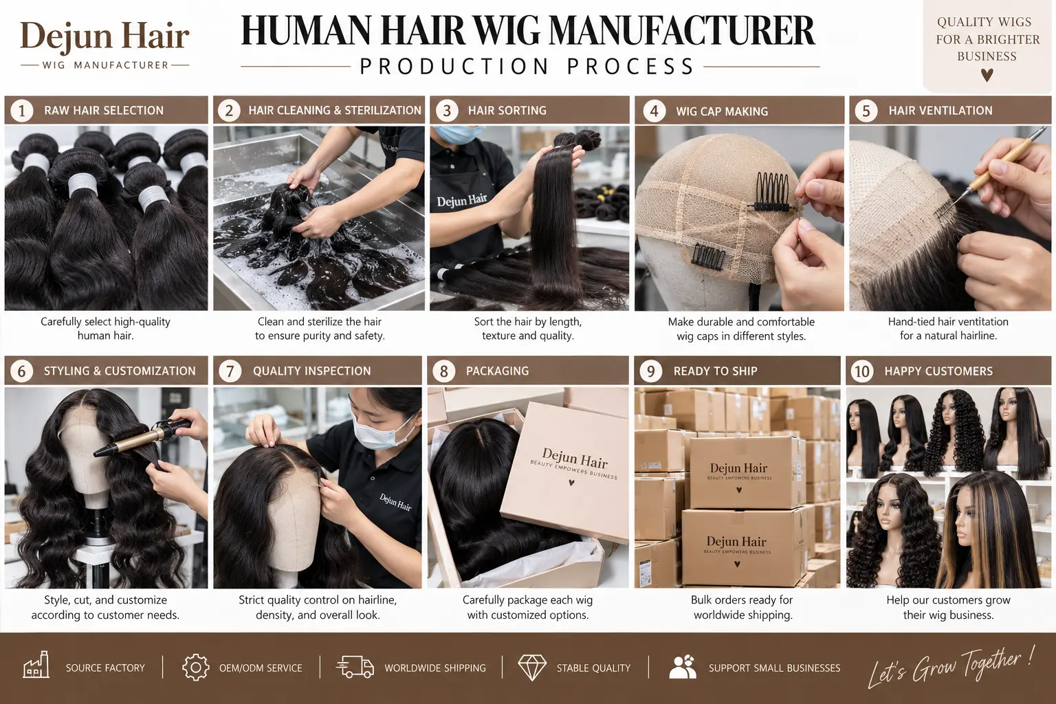 Human hair wig manufacturer production process at Dejun Hair factory