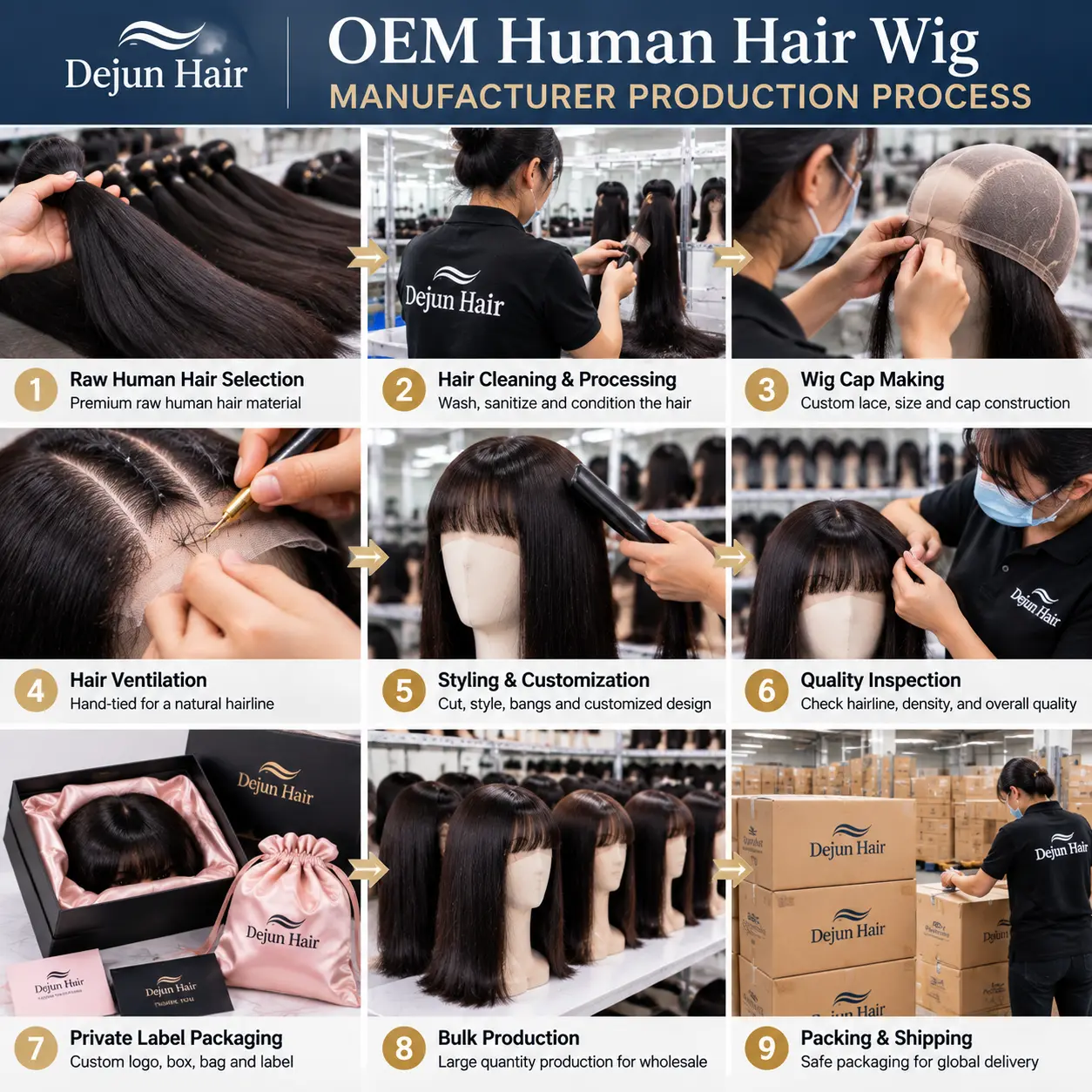 OEM human hair wig manufacturer production process, from hair selection and wig making to quality inspection and packaging