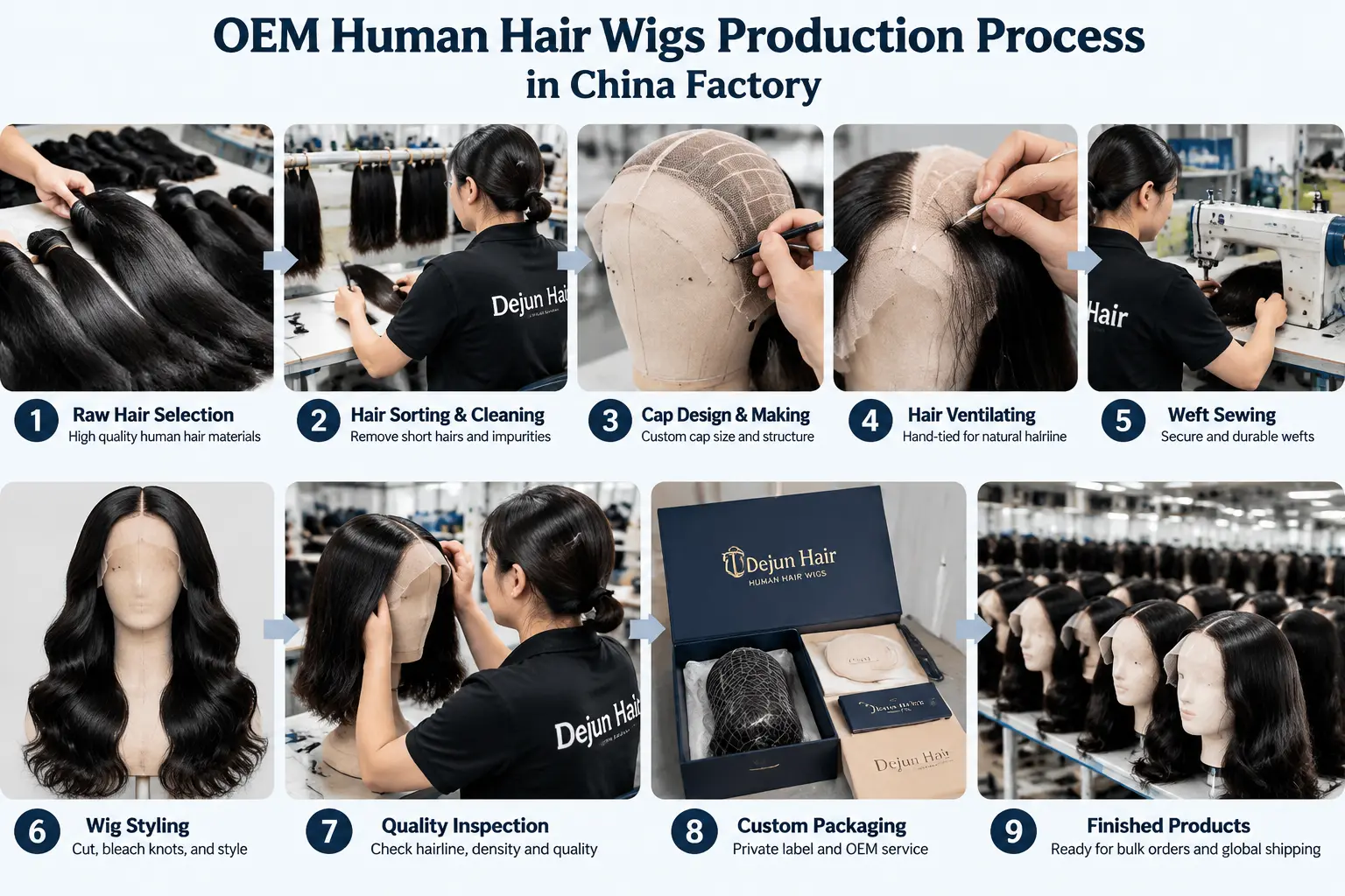 OEM human hair wigs production process in China factory for wholesale wig brands