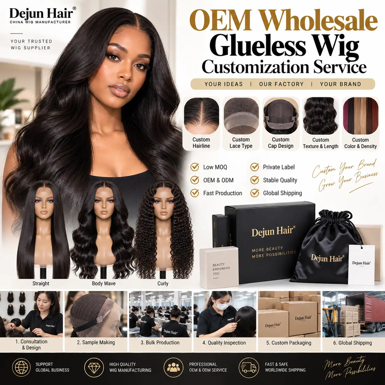 OEM wholesale glueless wig customization service for hair businesses