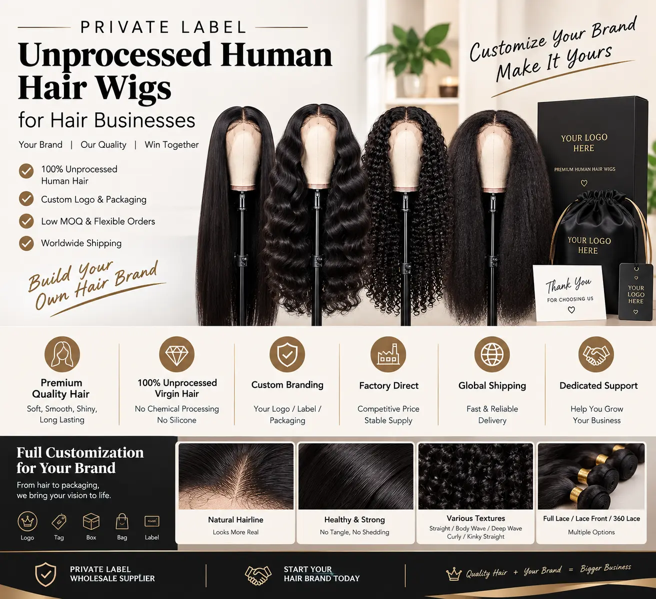 Private label unprocessed human hair wigs for hair businesses