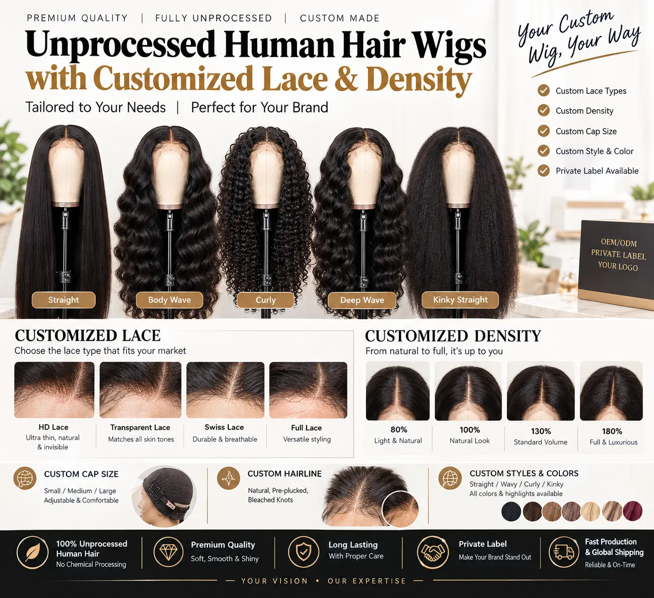 Unprocessed virgin human hair wigs wholesale supplier